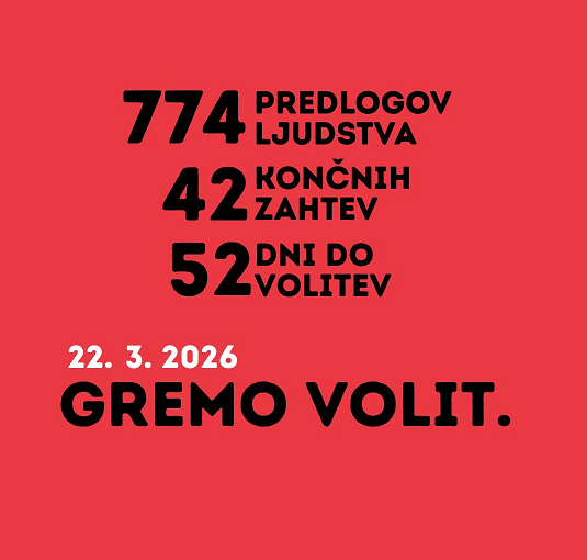 Iniciativa Glas ljudstva političnim strankam posredovala sveže zahteve